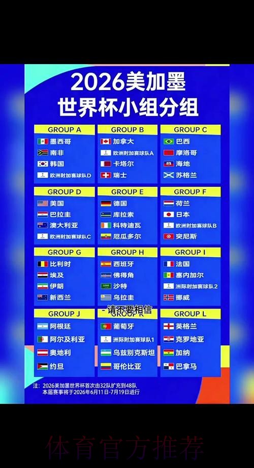2026世界杯赛程今日完整安排在哪里看